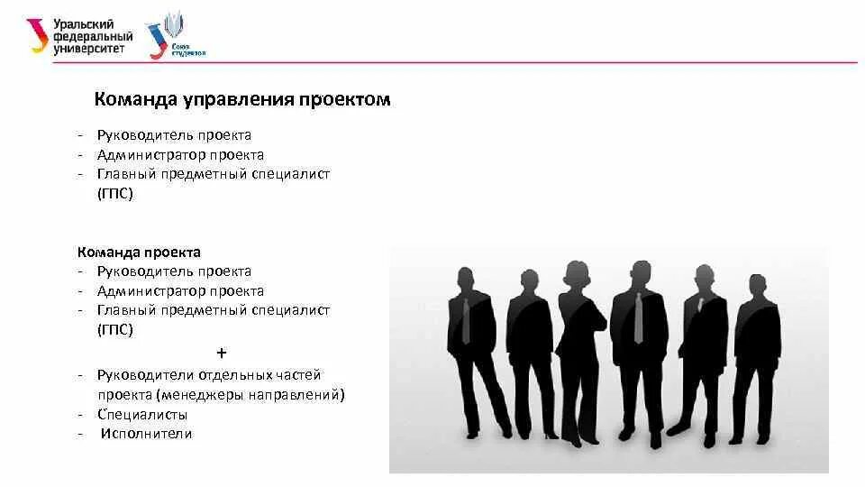 Команду проекта составляют. Управление командой проекта. Команда проекта и команда управления проектом. Форма управления командой проекта. Состав команды проекта.