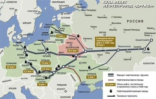 Схема нефтепровода дружба на карте беларуси. Нефтепровод дружба схема. Маршрут дружба. Карта трубопровода дружба нефть. Маршрут дружба.