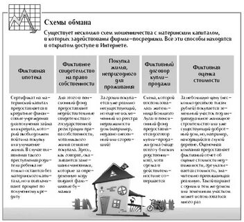 Как можно продать дом купленный на материнский