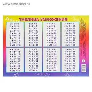 Сложение в пределах 10 таблица распечатать