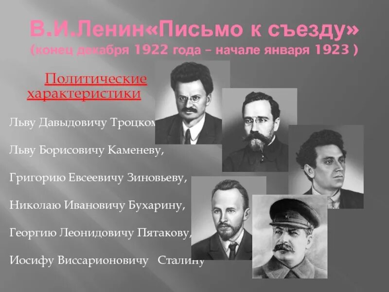 Письмо съезду ленина 1922. 1922-1923 Письмо Ленина. Ленин письмо к съезду 1922. Написание письма Ленина к съезду. Завещание Ленина к съезду.