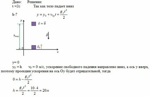Какой путь пролетит