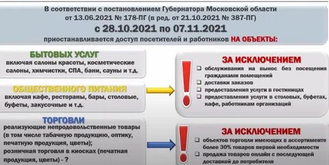 Какие организации закрыли