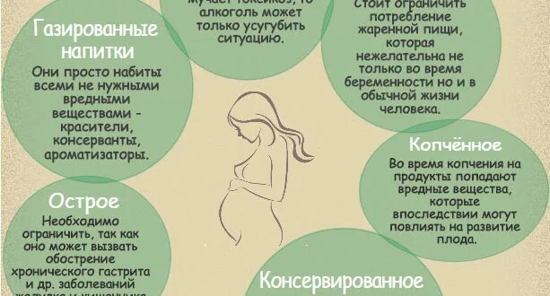 Что делать в первом триместре беременности. Что нельзя беременным. что нельзя делать во время беременности. что не льза делать во время беременности. что нельзя делать беременным на ранних сроках.