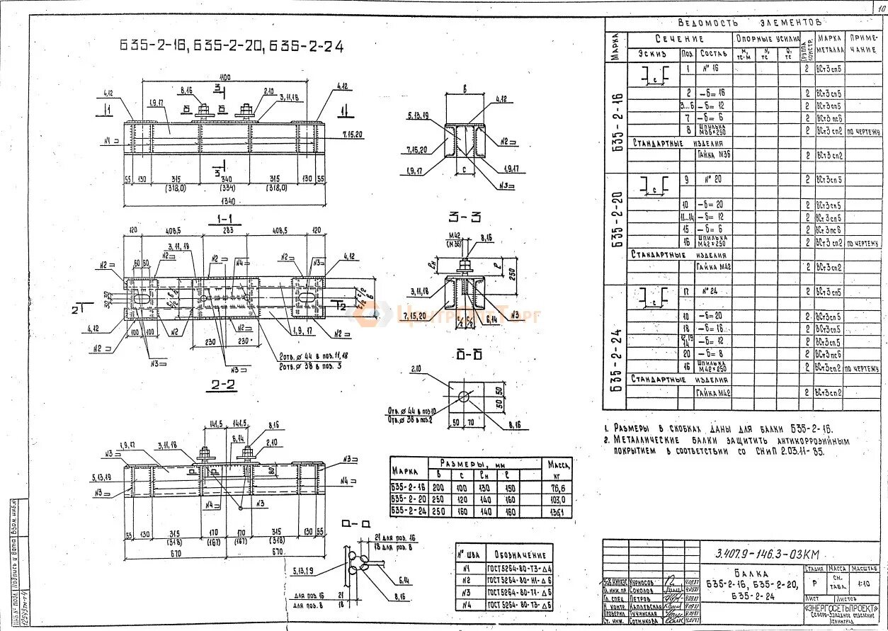 Б 1 146. Балка б35-2-16 (3.407.9-146.3). Балка б35-2-20б35-2-20. Балка б35-2-24 3.407.9-146.3-03км. Балка б35-2-24, чертеж 3.407.9.