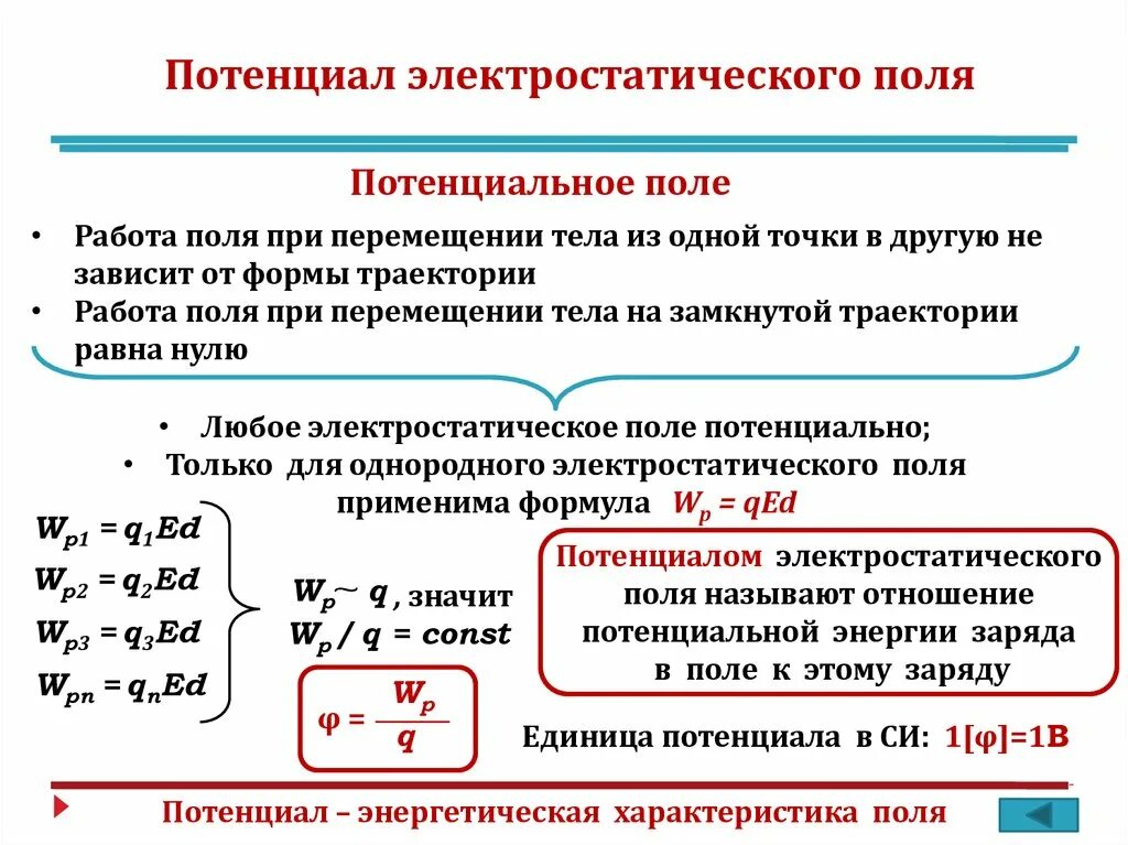 Поле является однородным в случае