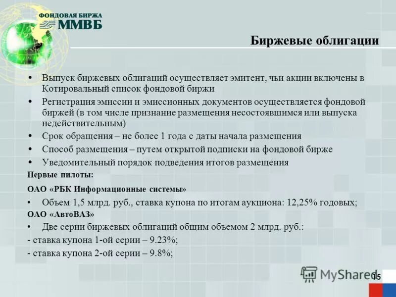 Ответ акции российских эмитентов выберите верное. Задачи фондовой биржи. Акции компании а включены в котировальный список. Акции компании а включены в котировальный список биржи. Акции не включенные в котировальные списки.