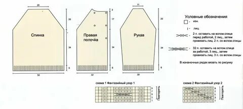 Вязание жакета спицами реглан