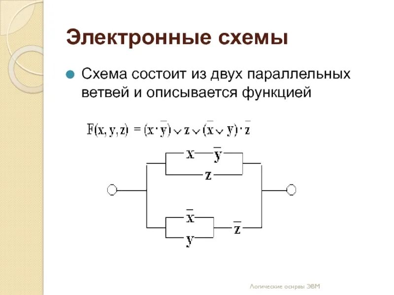 Схема состоит. Электронные схемы. параллельные ветви в схеме это. схема состоит из. часть электронной схемы.
