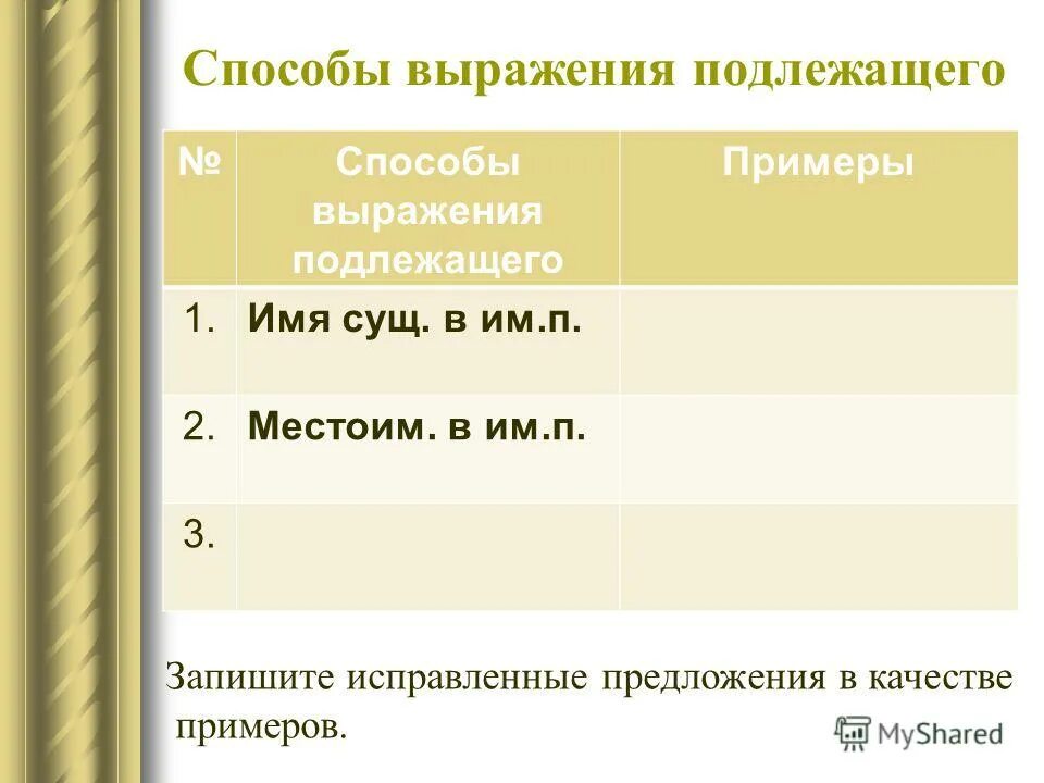Предложение без подлежащего примеры. Предложение без подлежащего примеры. Предложения без подлежащего примеры. Предложение без подлежащего примеры. Предложение без подлежащего или сказуемого.