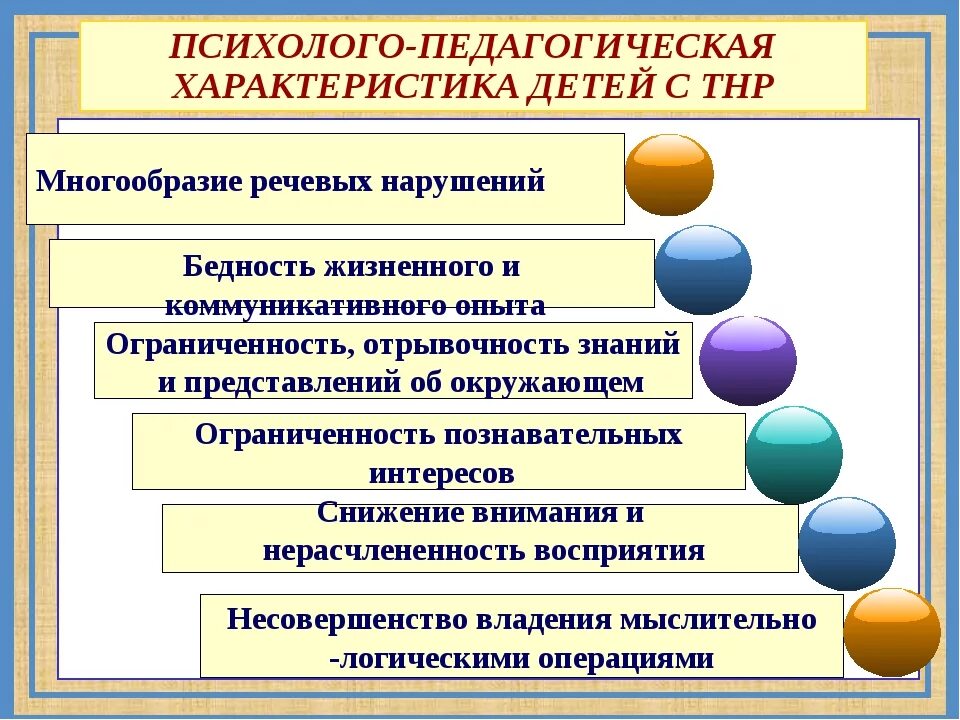 Воспитание детей с тнр. Психолого педагогическая характеристика детей с ТНР. Характеристика ребенка с тяжелыми нарушениями речи. Схема психолого-педагогической характеристики школьника. Психолого-педагогическая характеристика детей с нарушениями речи.