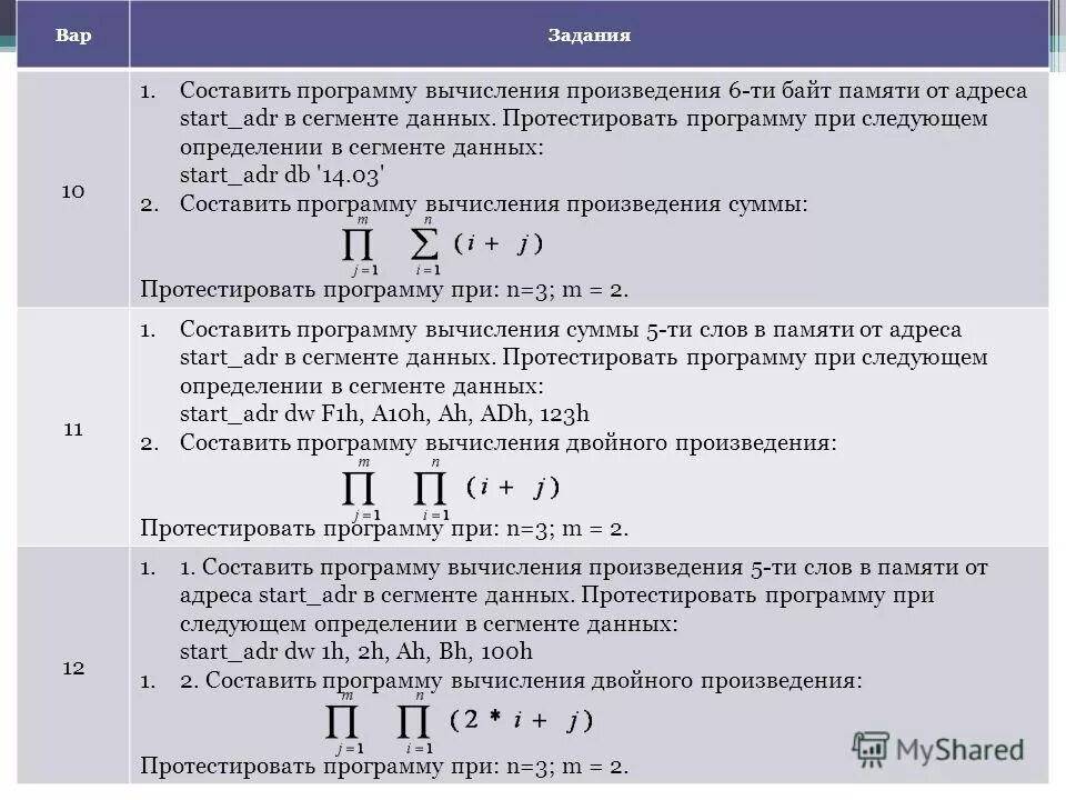 Программа для вычисления произведения. Как найти произведение элементов массива. Расчет двойного произведения. Найти произведение четных чисел. Алгоритм блок схема емкости.