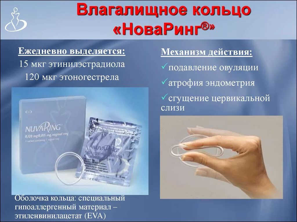 Новаринг как вставлять. Противозачаточное кольцо новаринг. кольцо противозачаточное для женщин новаринг. гормональные контрацептивы кольцо новаринг. контрацептивное кольцо новаринг вводится.
