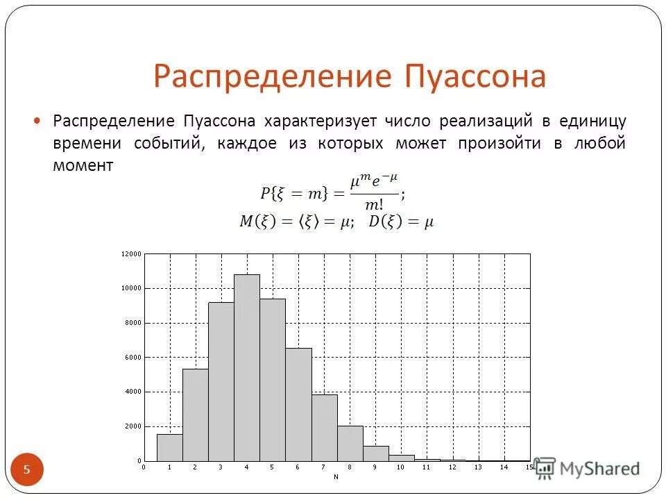 Распределение. Распределение Пуассона график. Распределение Пуассона функция распределения. Распределение Пуассона график плотности. Вероятностное распределение Пуассона.