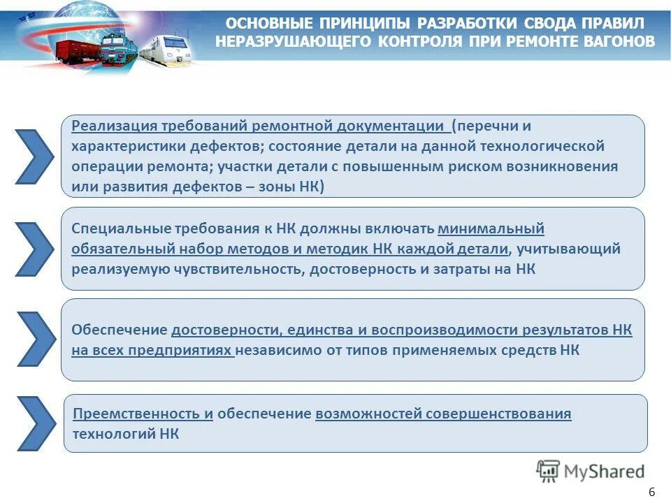 Разрабатываемые своды правил. ОПЖТ ремонт вагонов. Требования, предъявляемые к ремонтной документации:. Виды дорог разрабатываемые своды правил. Частичные принципы разработки мотоциклов.