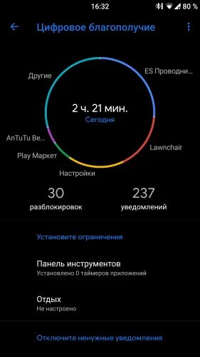 Цифровое благополучие андроид можно ли его отключить. Цифровое благополучие. Цифровое благополучие андроид. Цифровое благополучие 2 часа. Цифровое благополучие 3 часа.