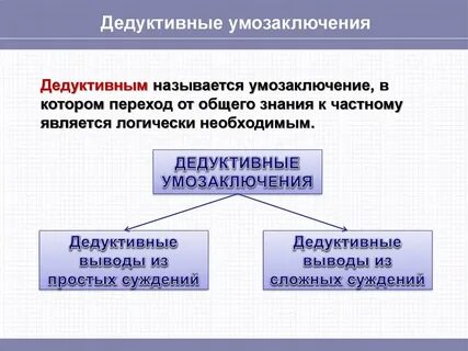 Переход от общего