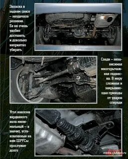Санта фе включение полного привода