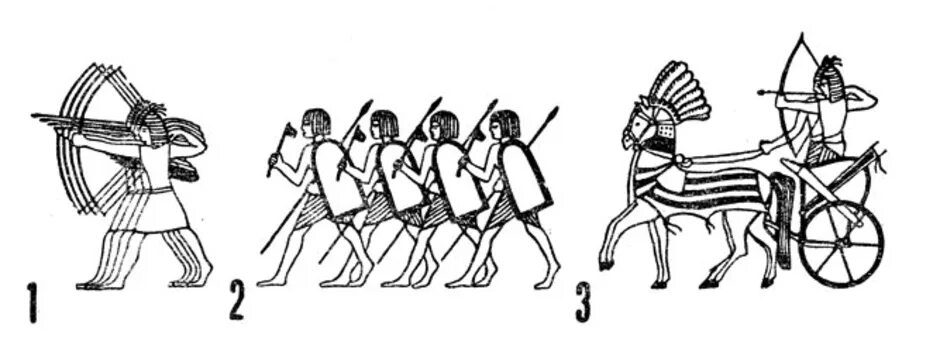 Колесничные войска древнего Египта. Военные походы фараонов древний Египет рисунки. Военные походы фараонов в древнем Египте. Армия фараона древнего Египта.