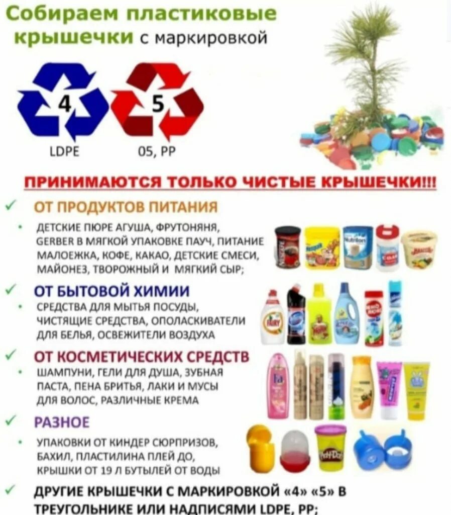 Новая жизнь акции
