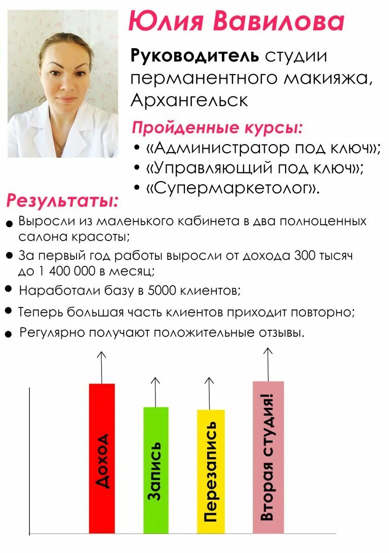 Соглашение на перманентный макияж. Перманентный макияж бизнес план для социального контракта. Перманентный макияж бизнес план для социального контракта. Перманентный макияж бизнес план для социального контракта. Перманентный макияж.