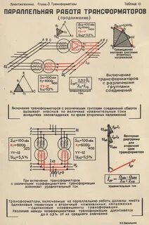 Параллельно работающими трансформаторами