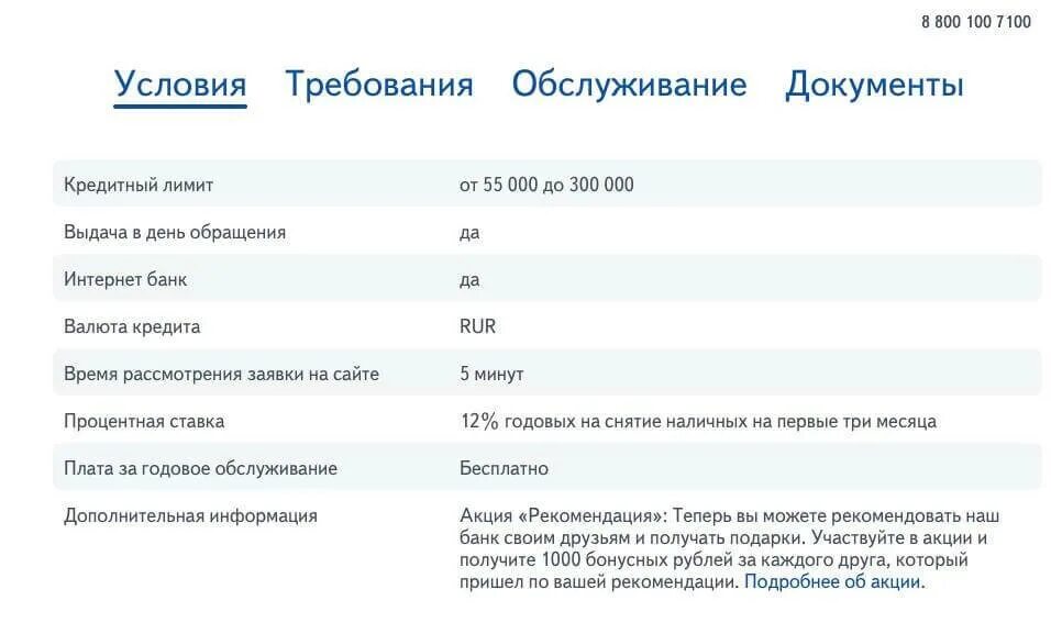 Увеличение кредитного лимита тинькофф. Желаемый кредитный лимит это. Кредитный лимит сбербанк. Общий кредитный лимит. Ограничение на карте тинькофф.