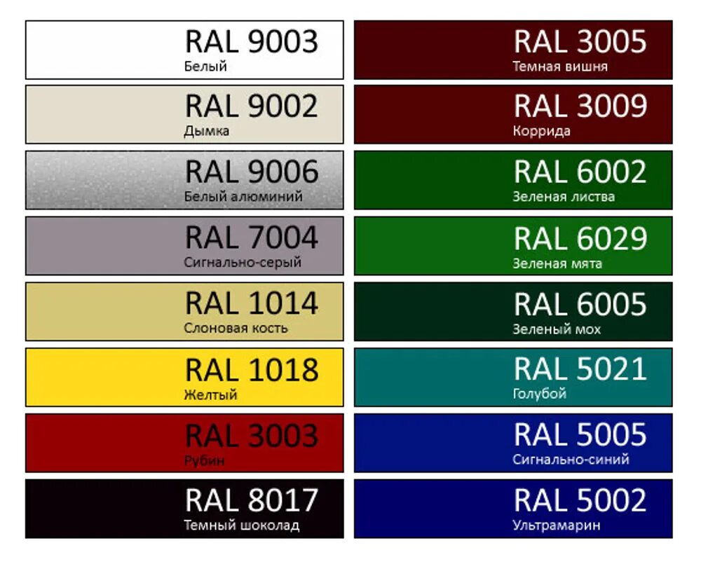 Новый рал 5 читать. Сэндвич панели цвета RAL. Цвета сэндвич панелей таблица цветов рал. Сэндвич панели RAL 9010. Сэндвич панели RAL 8025.
