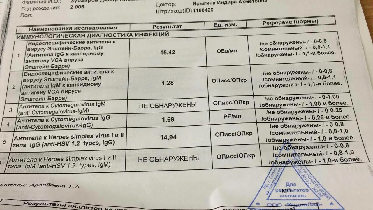 00 06 00 26. Цитомегаловирус cytomegalovirus,. Анализ на антитела норма. Анализ на герпес. Антитела к коронавирусу расшифровка результатов.