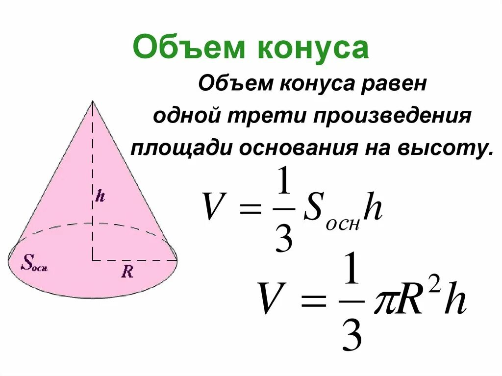 Объем конуса равен 48 через середину высоты. Объем конуса формула. Формула вычисления объема конуса. Объем кону аса формула. Объём конуса формула через радиус.
