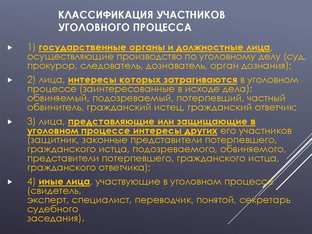 Характеристика законного интереса. Участники уголовного процесса. Классификация уголовного процесса. Участники уголовного судопроизводства. Классификация участников уголовного.