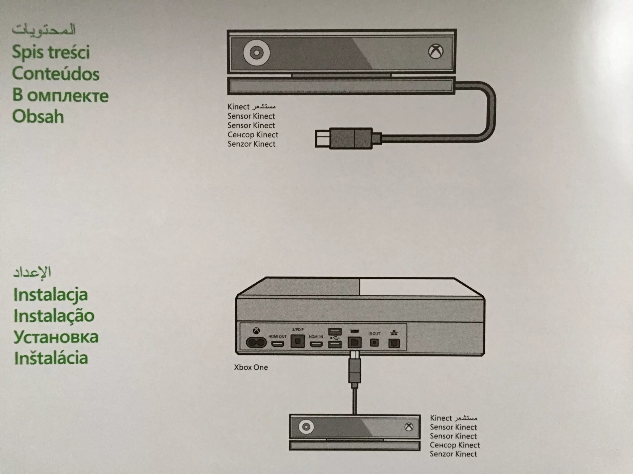 Xbox series s подключение. Kinect Xbox one разъем. Сенсор порт хбокс 360. Kinect Xbox 360 переходник USB схема. Kinect 2 подключение.