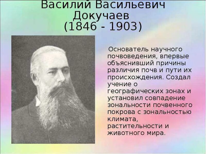 Докучаев почвовед. Науку о почве создал