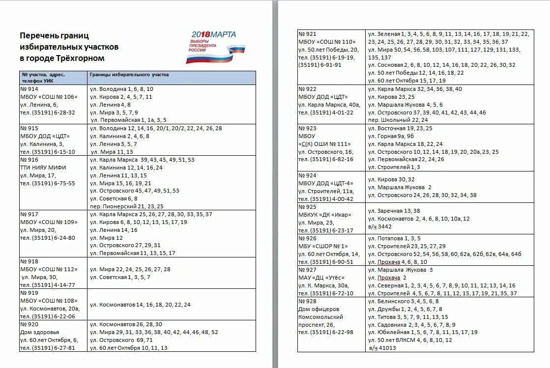 Избирательные участки тула на карте