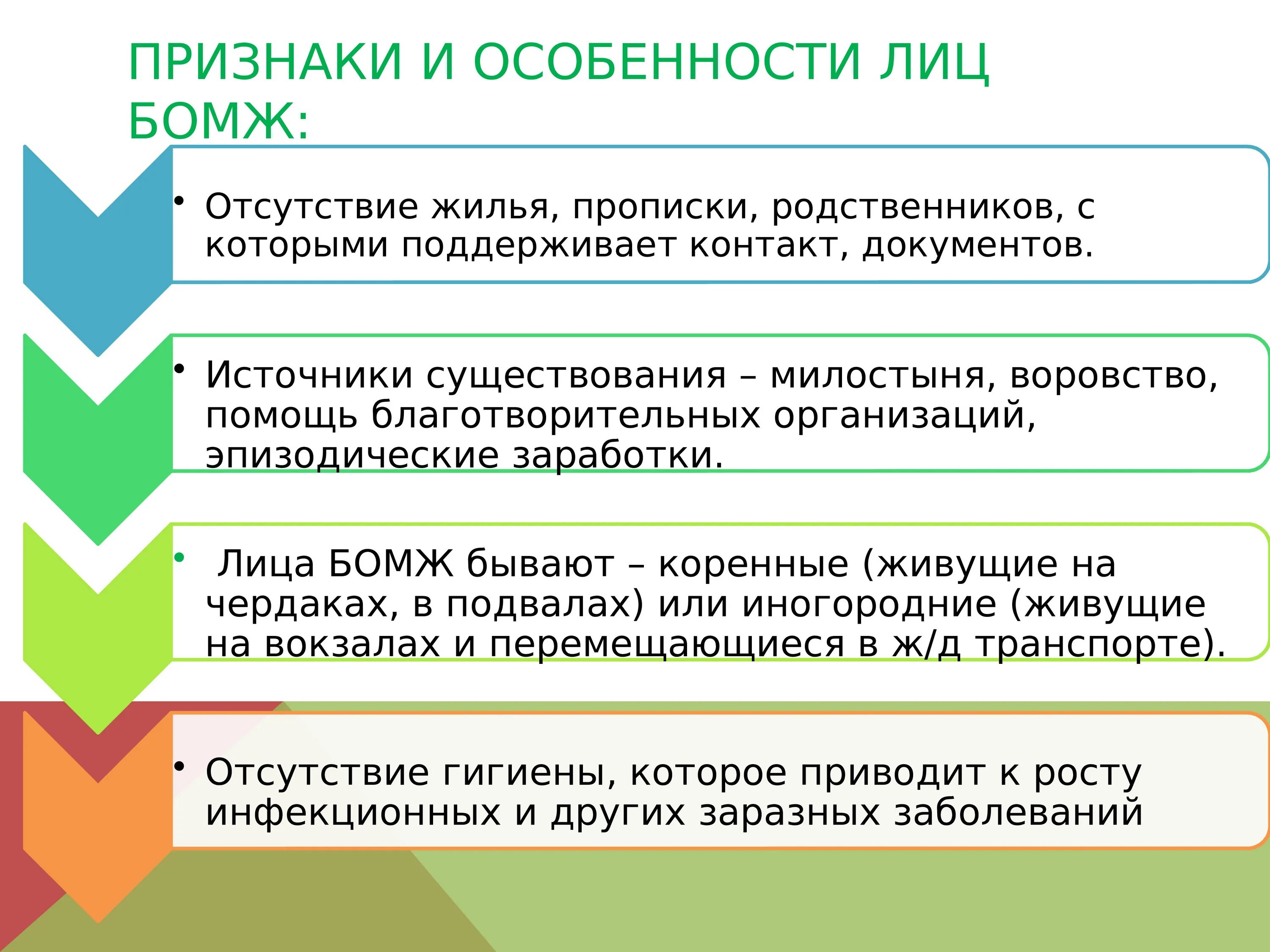 Социальное обслуживание бомж. Технологии социальной работы с бездомными. Методы социальной работы с бездомными. Технологии социальной работы с бомжами. Специфика соц работы с лицами бомж.