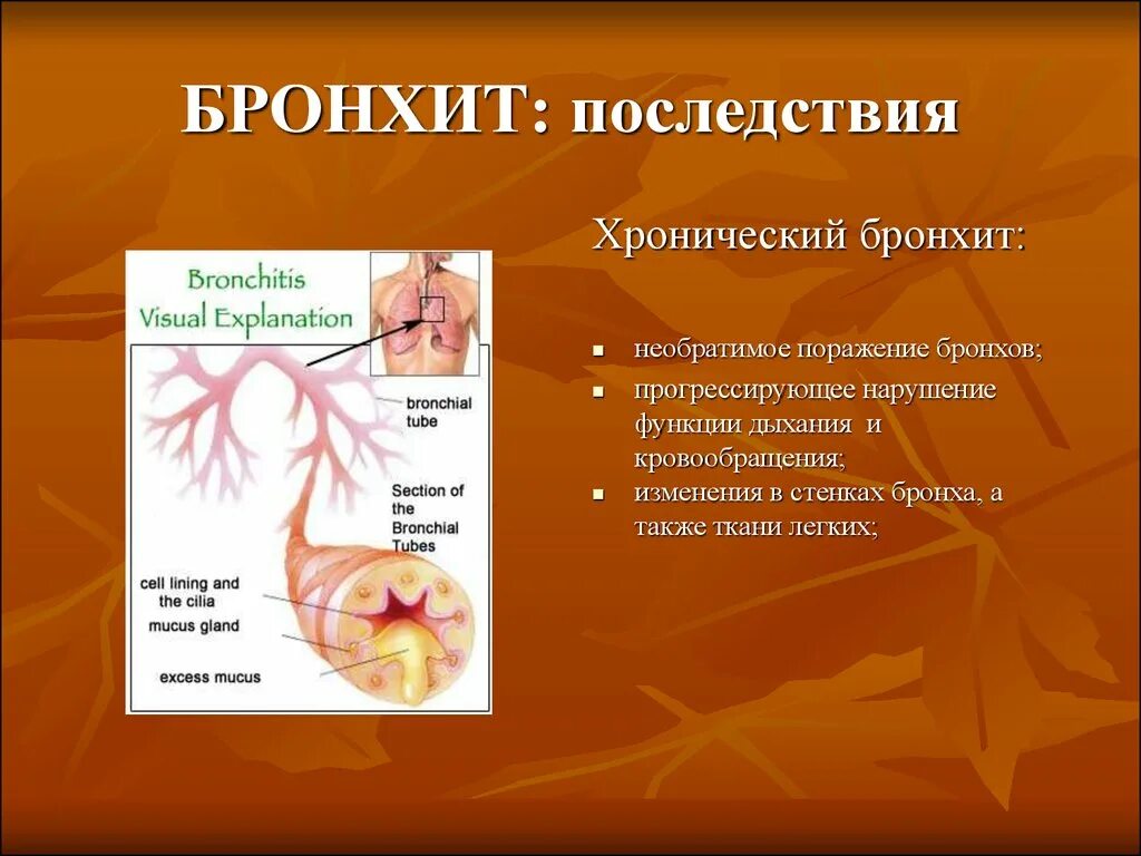 Бронхите курсовая. Осложнения бронхита.