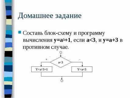 Схему домашнего задания