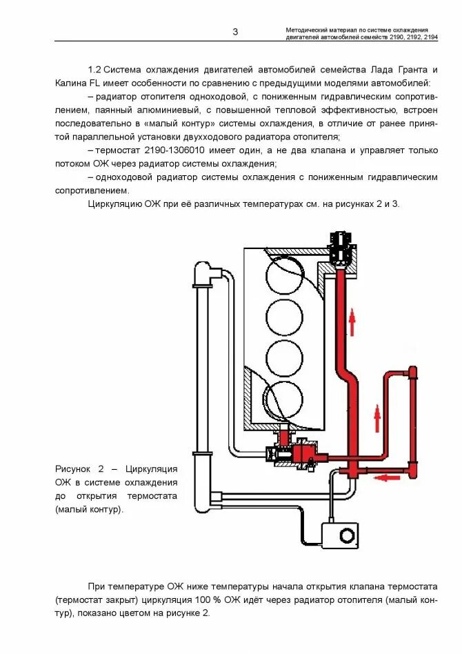 Система охлаждения гранта 16 клапанная с кондиционером. Схема системы охлаждения гранта. схема циркуляции охлаждающей жидкости лада гранта. схема системы охлаждения лада гранта 8 клапанный. система охлаждения двигателя гранта 8 клапанов схема.