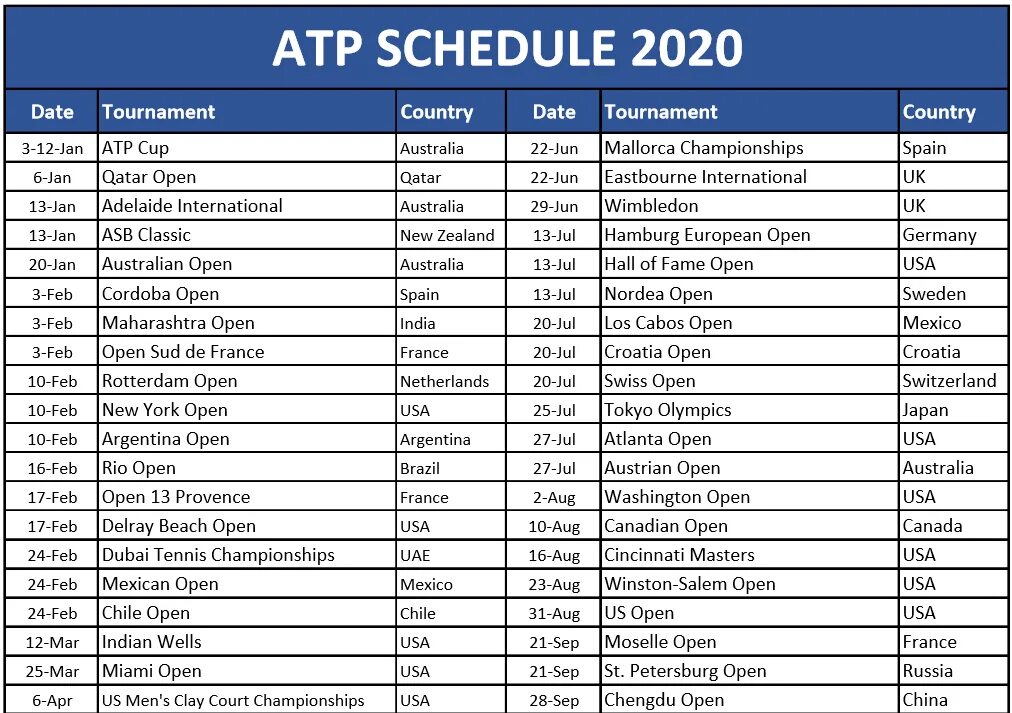 Теннис расписание 2024 женщины и мужчины. ATP Calendar. Таблица АТР 2020. Календарь ATP 2022г. Календарь WTA 2020.