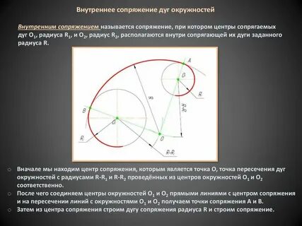 Внутренняя дуга