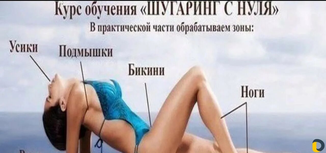 Выучиться на шугаринг. Учеба на шугаринг. Обучение по шугарингу. Шугаринг шарики. Шугаринг обучение с нуля.