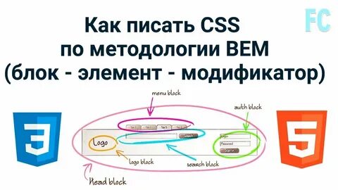 Бэм методология