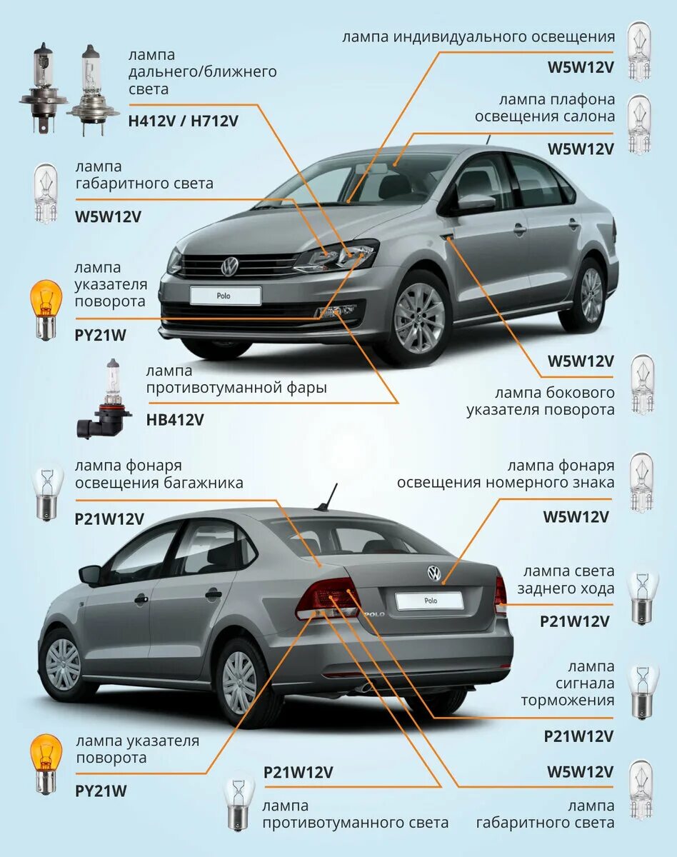 VW Polo седан цоколи ламп. Габаритные лампочки Фольксваген поло седан 2013. Цоколь ламп на Фольксваген поло седан 2016. Габаритные лампочки Фольксваген поло седан 2014. Габариты поло седан лампочка