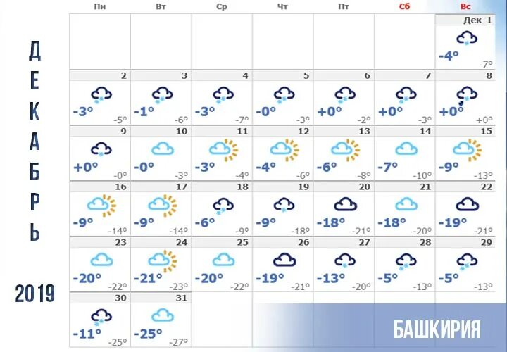 Какое будет лето 2024 года в башкирии. Погода на 23 декабря. Погода на завтра в Башкирии. Погода в Уфе в декабре. Погода в Башкирии на конец декабря 2022 год.