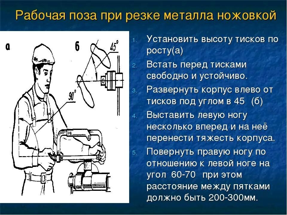 Требования безопасности при резании металла ножовкой. Резка ножовкой по металлу. Правила работы с ножовкой по металлу. Приёмы резания металла слесарной ножовкой.