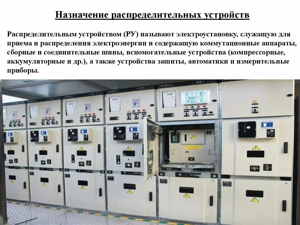 Воздушно распределительное устройство. Комплектное распределительное устройство. – ру-ес-01. закрытые распределительные устройства зру. комплектное распределительное устройство кру-825в. сборные шины распределительных устройств.