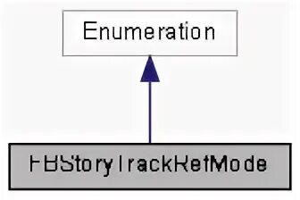 Src python