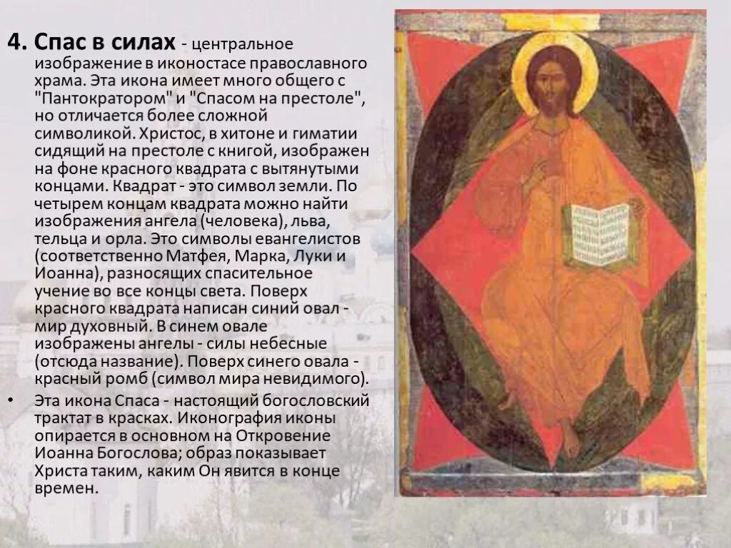 Спас в силах икона 1500 дионисий. Икона спас в силах андрея рублева. Икона спас в силах значение. Икона спас в силах значение. Икона спас в силах значение.