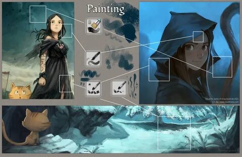 Krita brushes