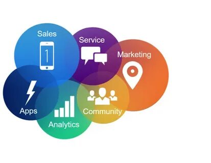Channel sales